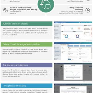 Device Management Platform